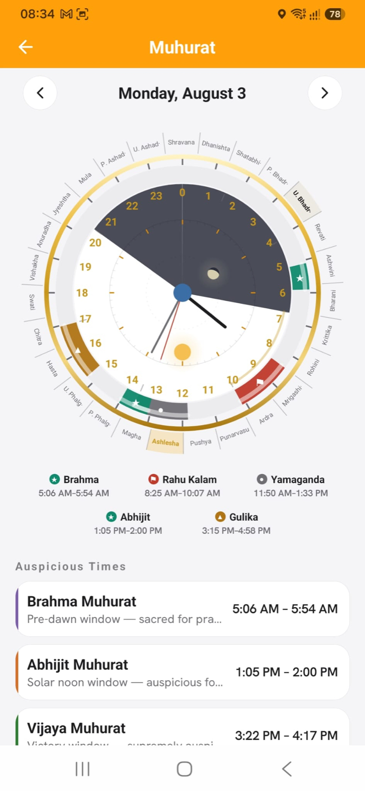 The muhurat dial showing the day’s auspicious and inauspicious windows